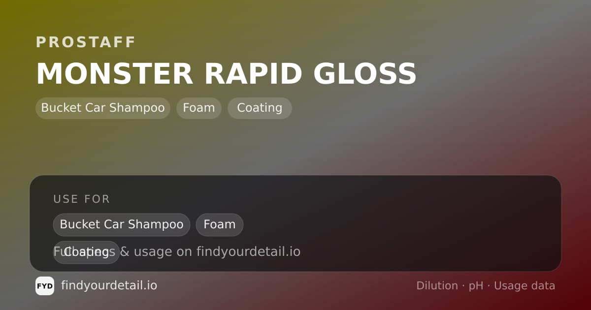 ProStaff MONSTER RAPID GLOSS dilution ratio and pH specification chart