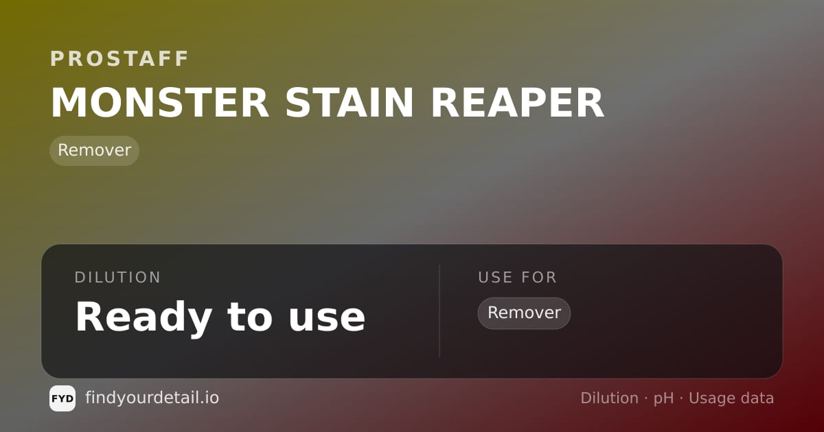 ProStaff MONSTER STAIN REAPER dilution ratio and pH specification chart