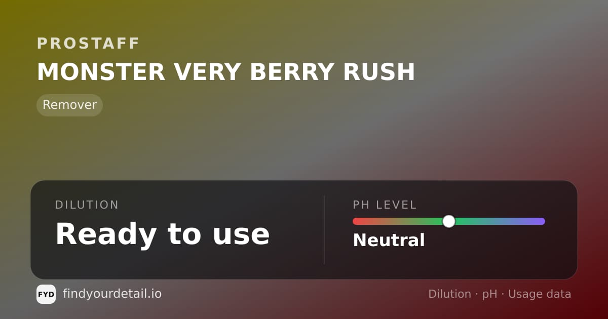 ProStaff MONSTER VERY BERRY RUSH dilution ratio and pH specification chart