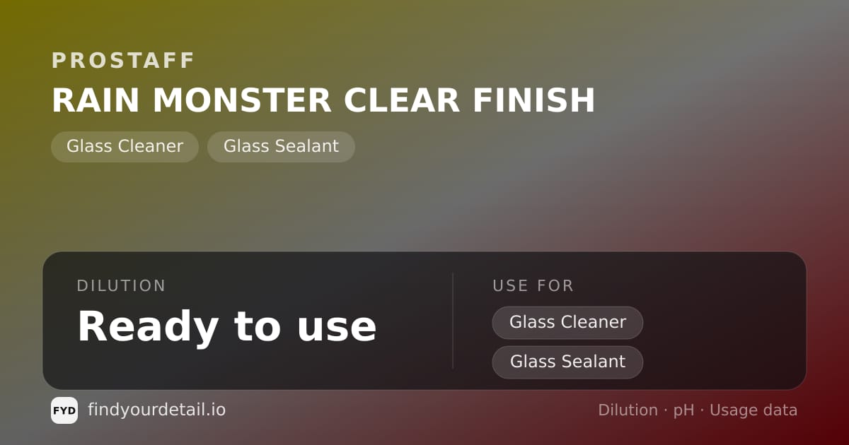 ProStaff RAIN MONSTER CLEAR FINISH dilution ratio and pH specification chart
