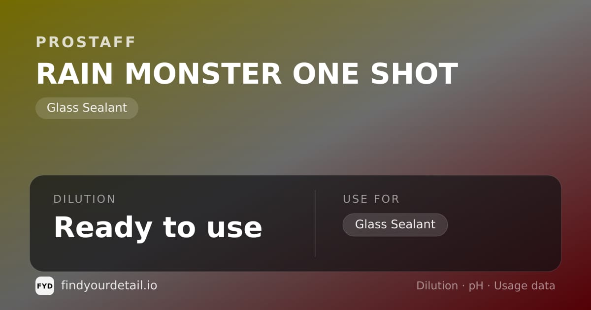 ProStaff RAIN MONSTER ONE SHOT dilution ratio and pH specification chart