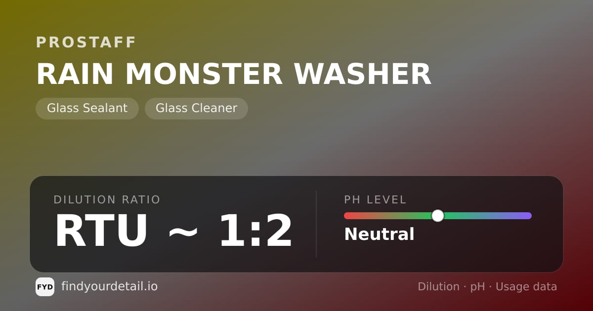 ProStaff RAIN MONSTER WASHER dilution ratio and pH specification chart