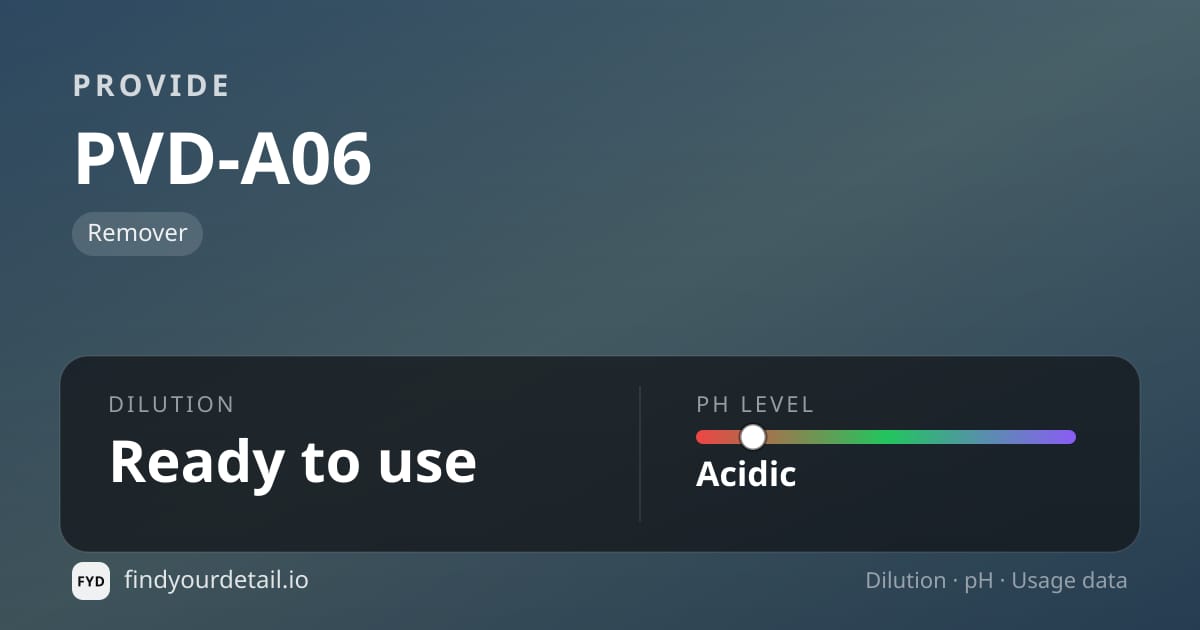 PROVIDE PVD-A06 dilution ratio and pH specification chart
