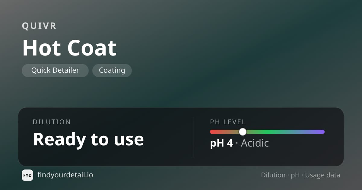 QUIVR Hot Coat dilution ratio and pH specification chart