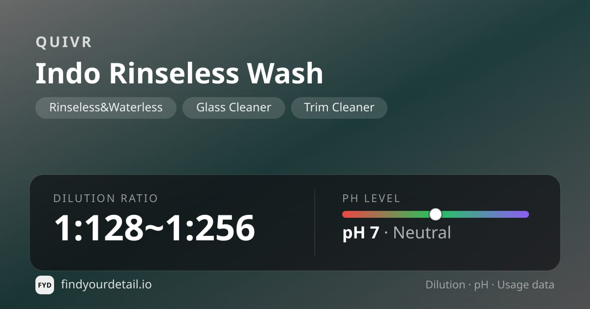 QUIVR Indo Rinseless Wash dilution ratio and pH specification chart