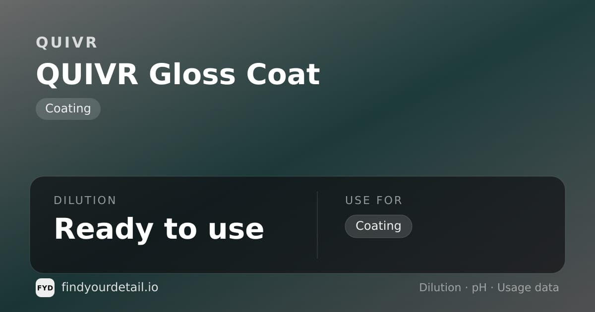 QUIVR QUIVR Gloss Coat dilution ratio and pH specification chart