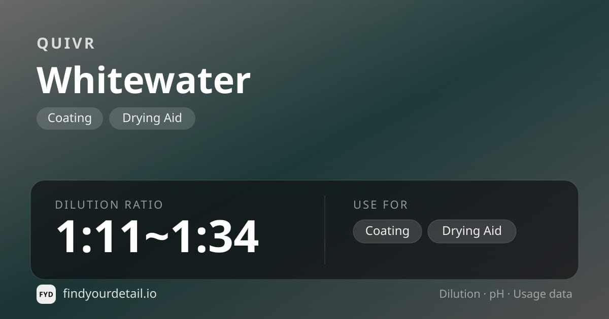 QUIVR Whitewater dilution ratio and pH specification chart