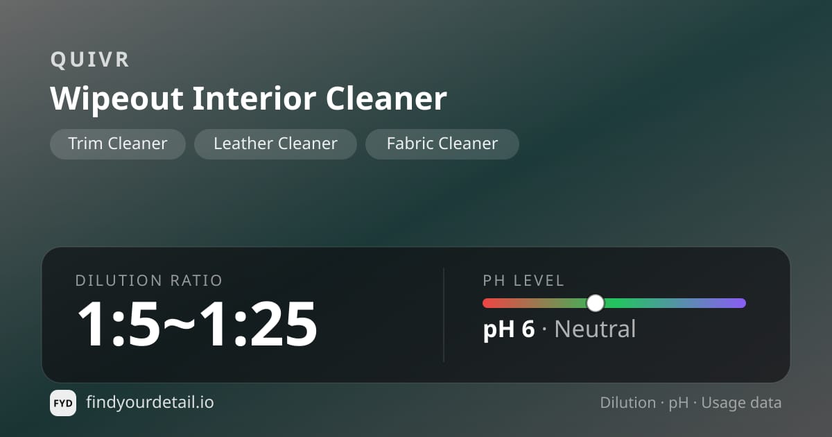 QUIVR Wipeout Interior Cleaner dilution ratio and pH specification chart