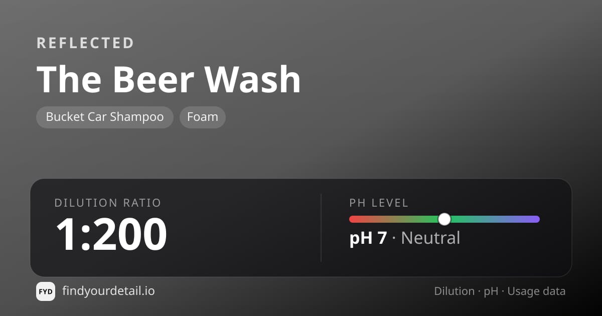 REFLECTED The Beer Wash dilution ratio and pH specification chart