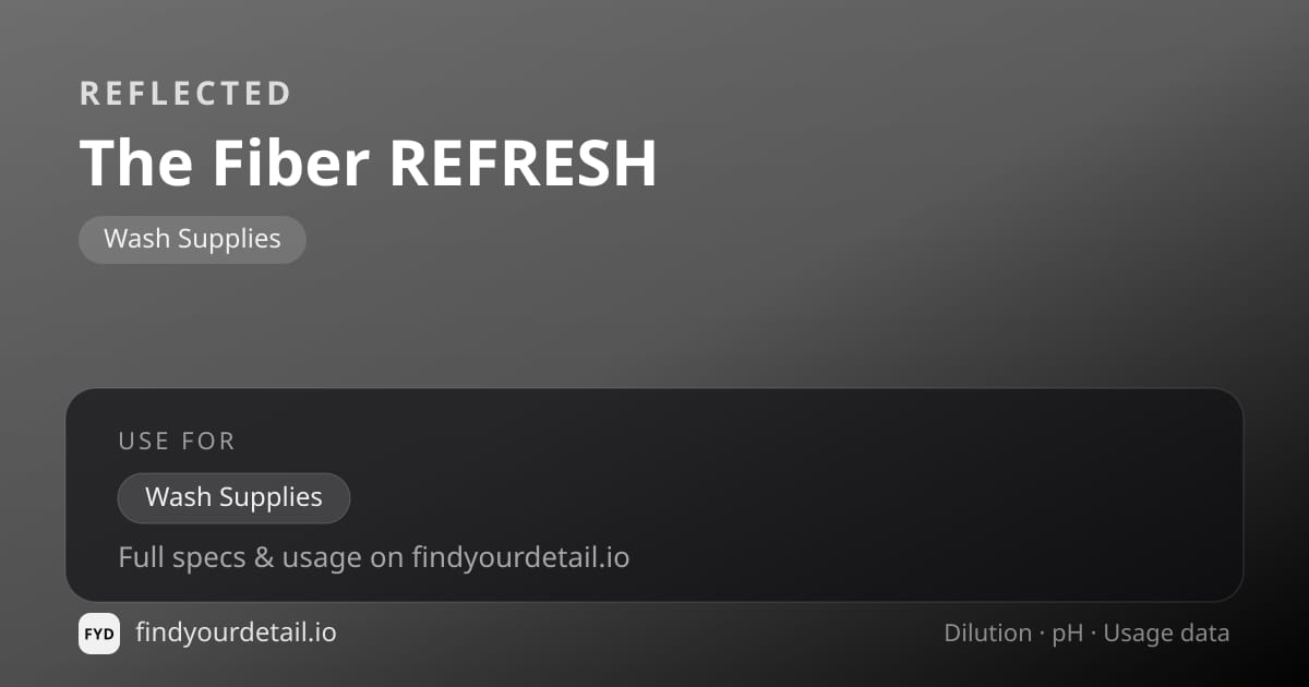 REFLECTED The Fiber REFRESH dilution ratio and pH specification chart