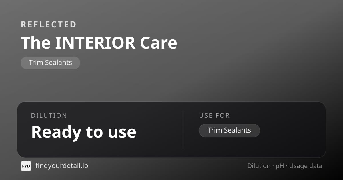 REFLECTED The INTERIOR Care dilution ratio and pH specification chart