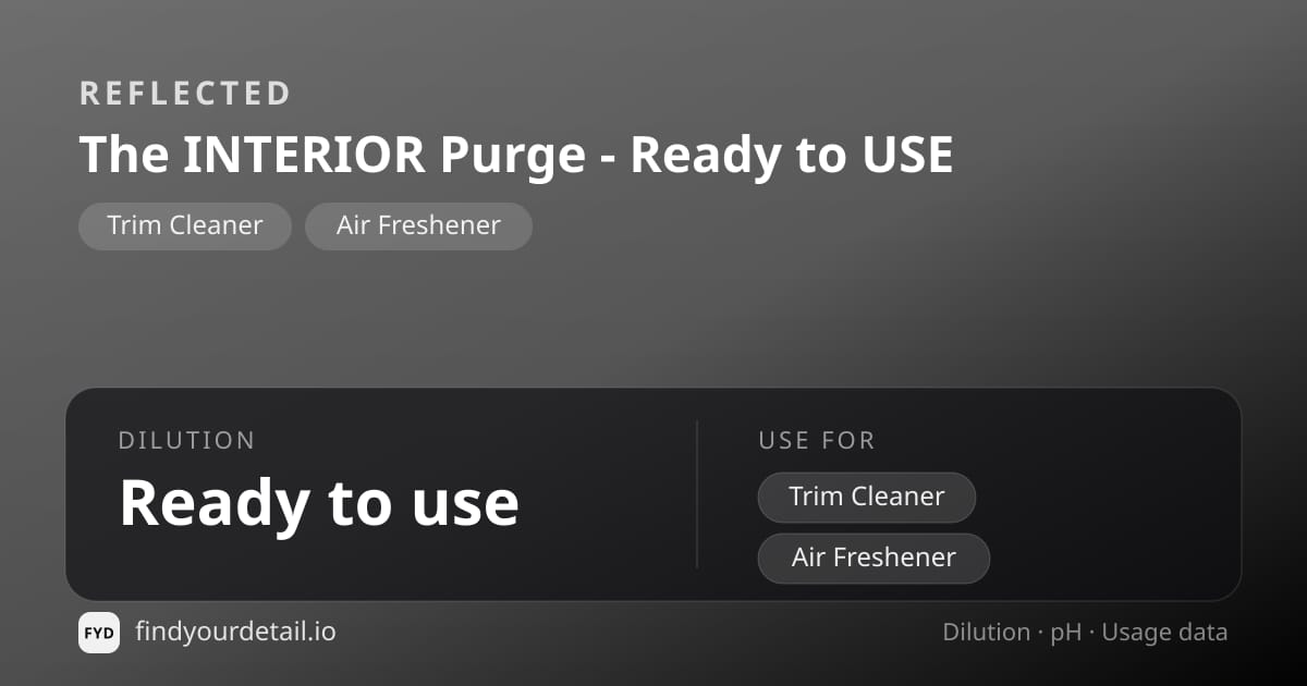 REFLECTED The INTERIOR Purge - Ready to USE dilution ratio and pH specification chart
