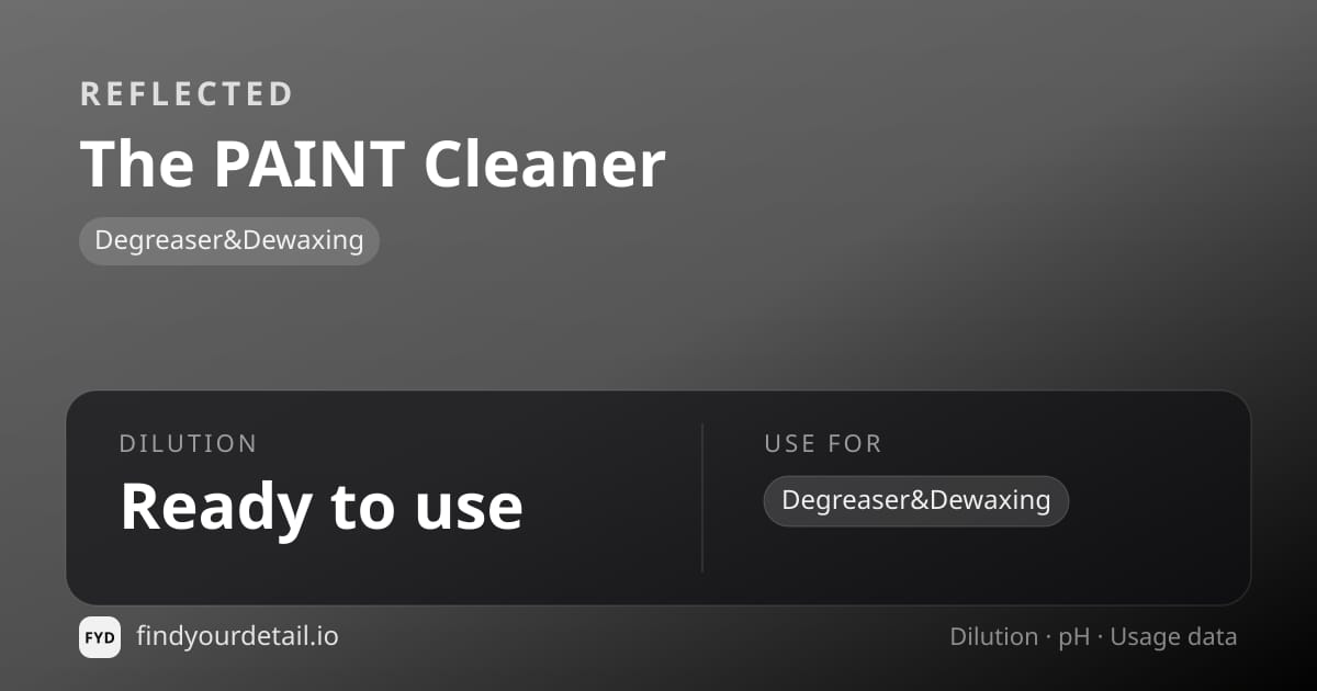 REFLECTED The PAINT Cleaner dilution ratio and pH specification chart
