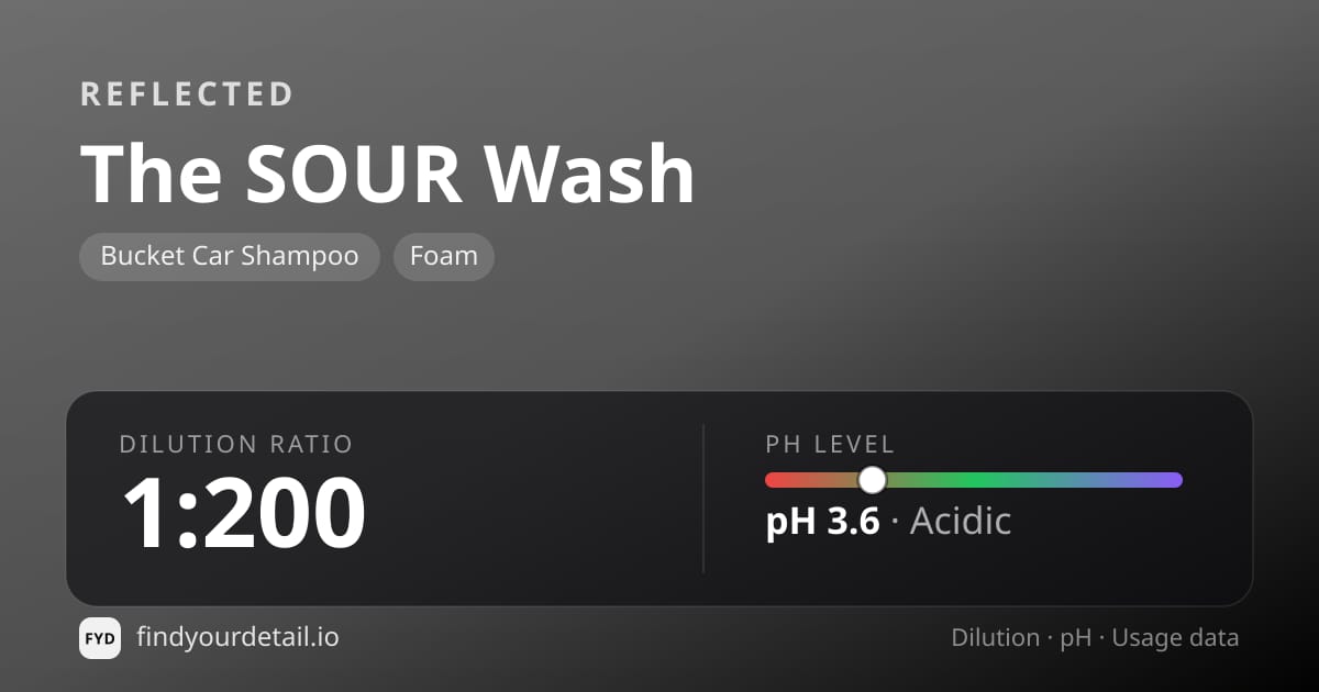 REFLECTED The SOUR Wash dilution ratio and pH specification chart