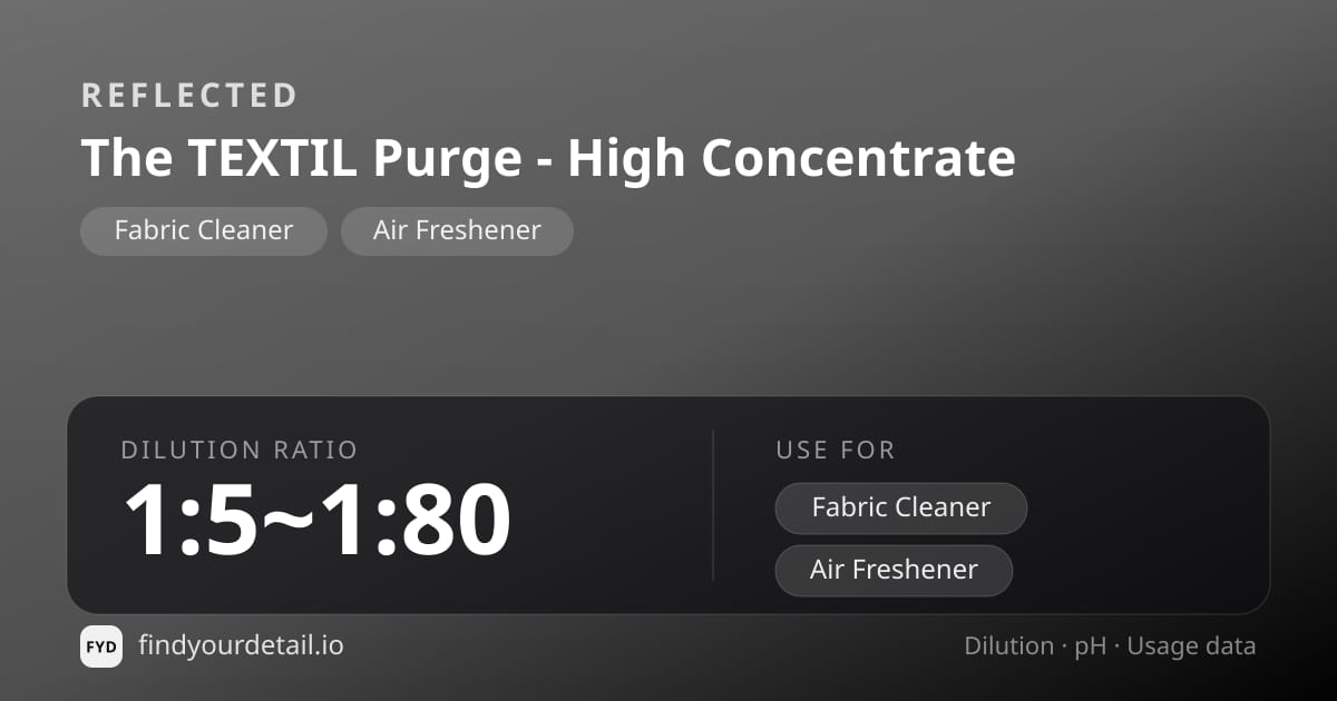 REFLECTED The TEXTIL Purge - High Concentrate dilution ratio and pH specification chart