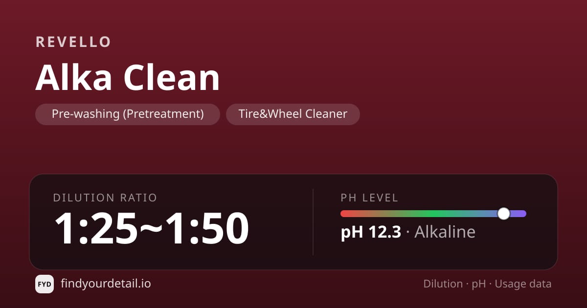 Revello Alka Clean dilution ratio and pH specification chart