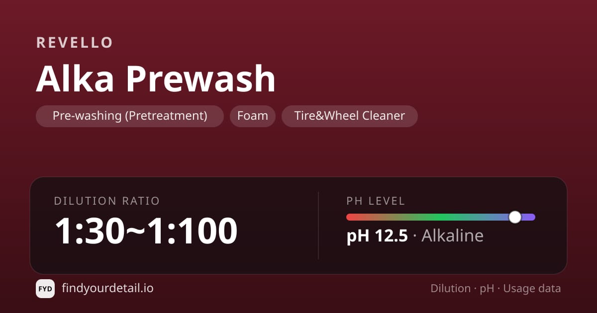 Revello Alka Prewash dilution ratio and pH specification chart