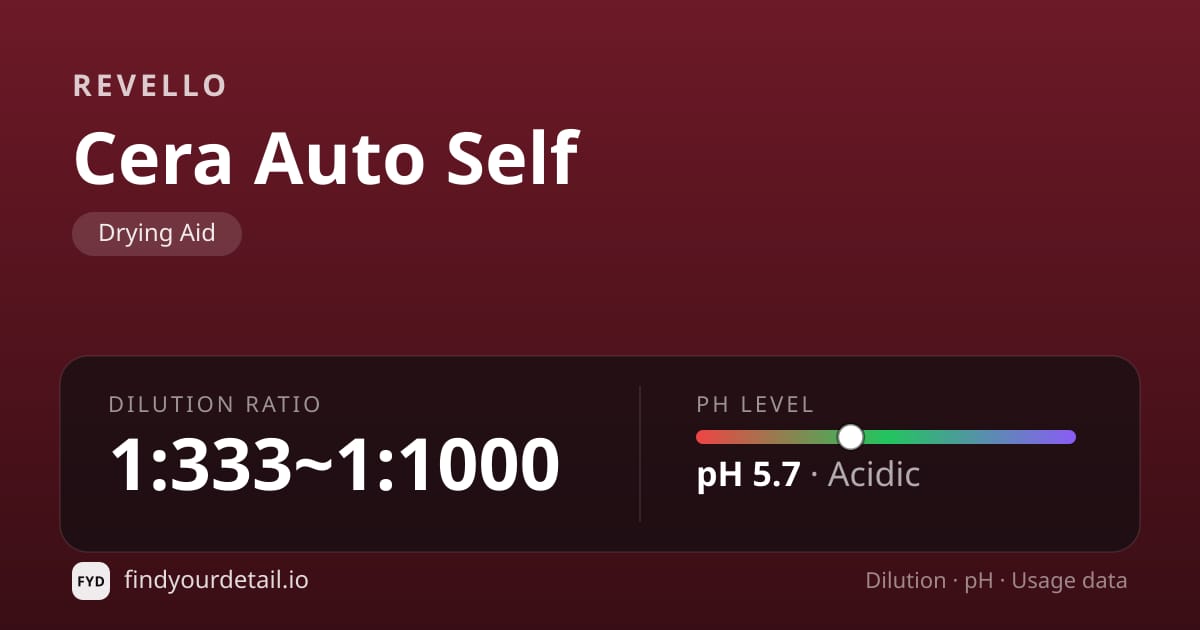 Revello Cera Auto Self dilution ratio and pH specification chart