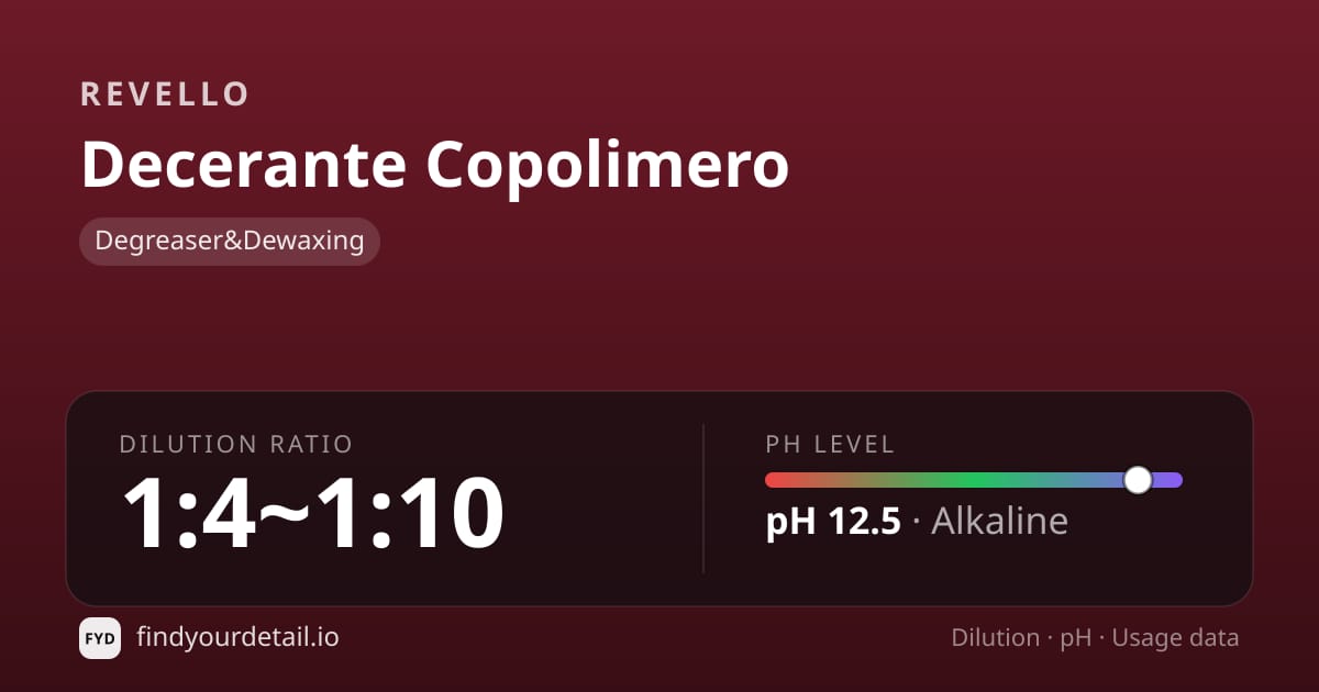 Revello Decerante Copolimero dilution ratio and pH specification chart