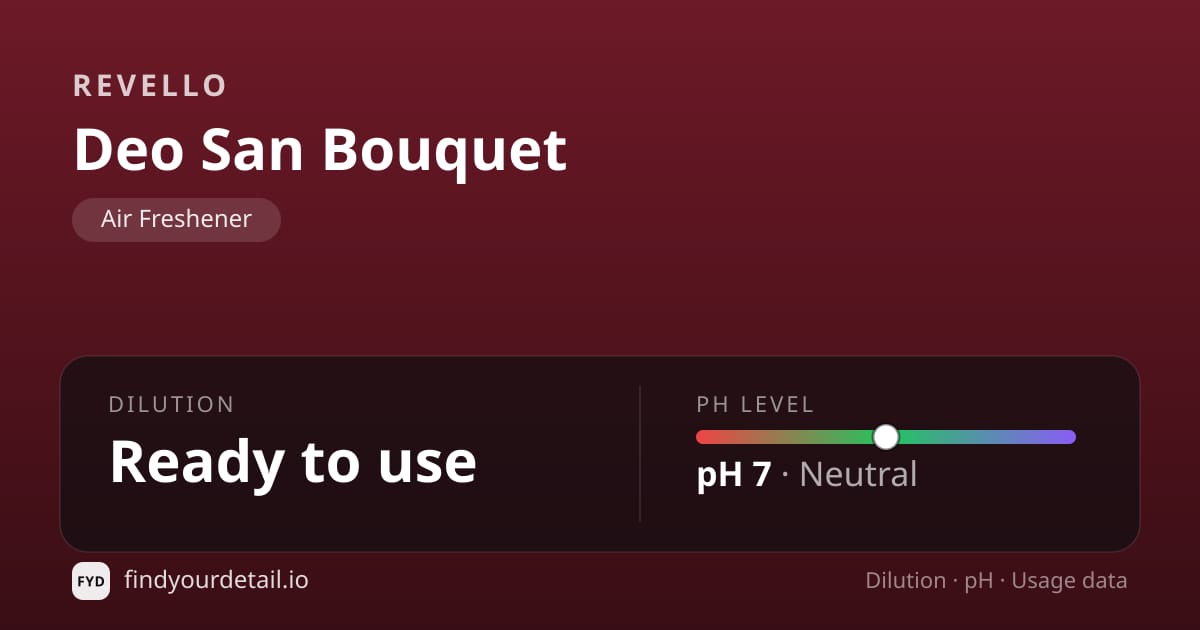 Revello Deo San Bouquet dilution ratio and pH specification chart