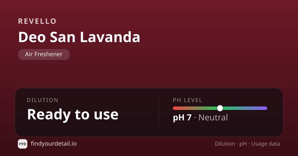 Revello Deo San Lavanda dilution ratio and pH specification chart