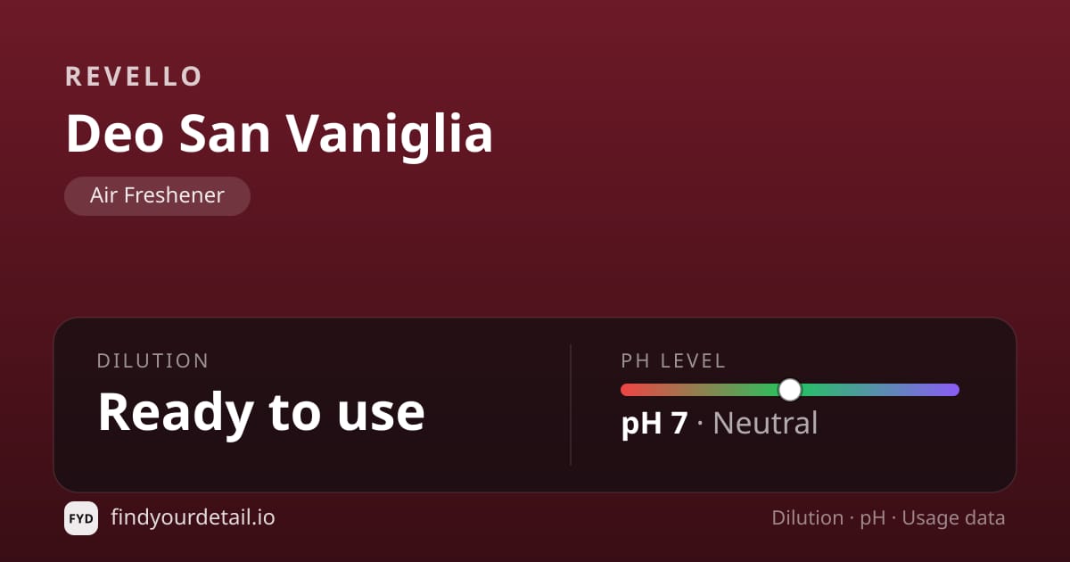 Revello Deo San Vaniglia dilution ratio and pH specification chart