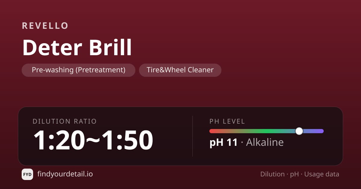 Revello Deter Brill dilution ratio and pH specification chart