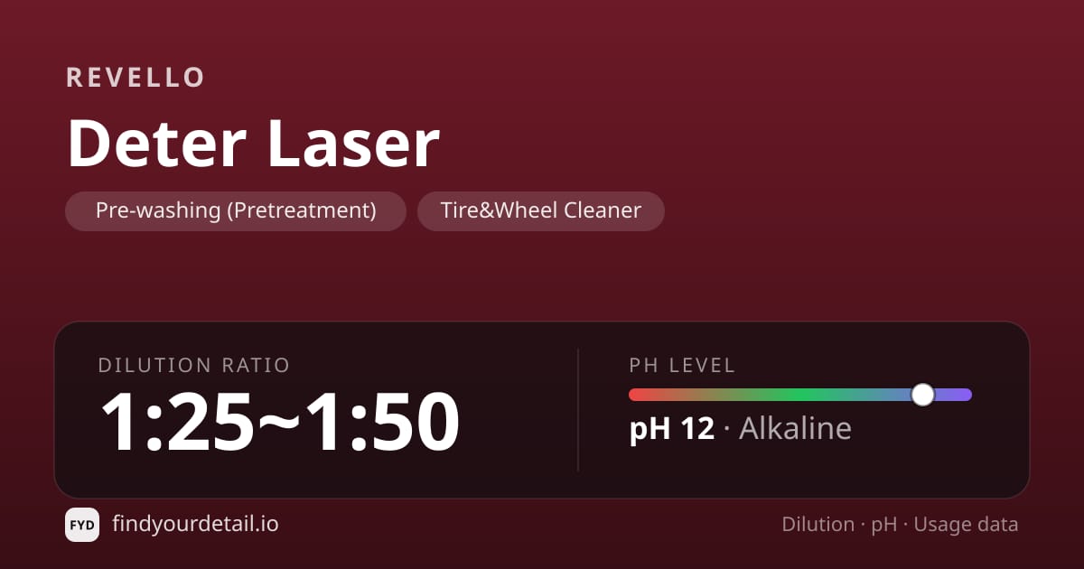 Revello Deter Laser dilution ratio and pH specification chart