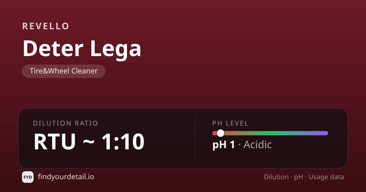 Revello Deter Lega dilution ratio and pH specification chart