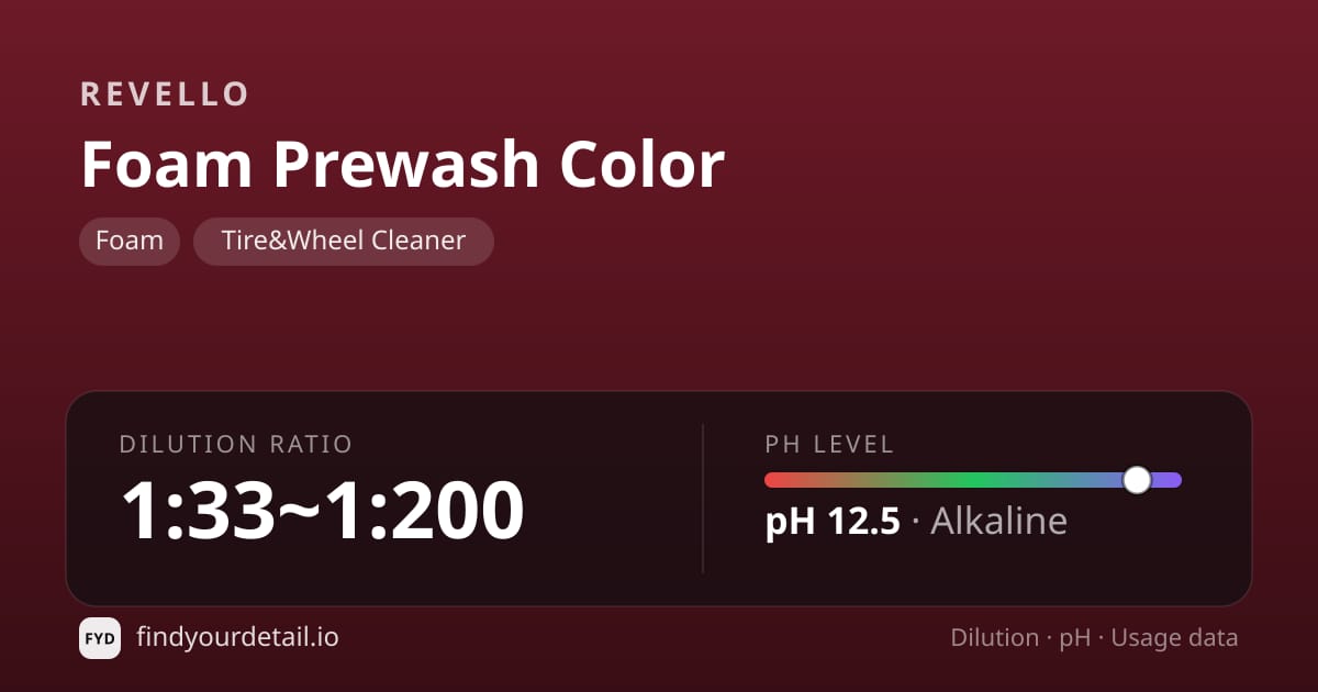 Revello Foam Prewash Color dilution ratio and pH specification chart