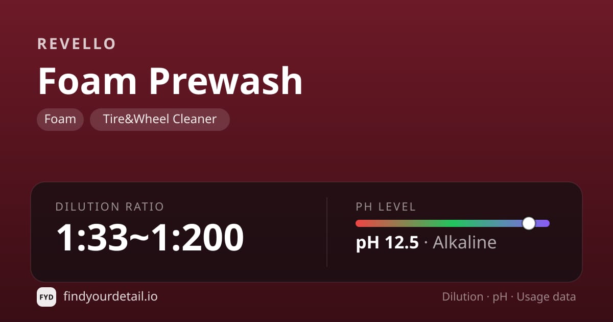 Revello Foam Prewash dilution ratio and pH specification chart