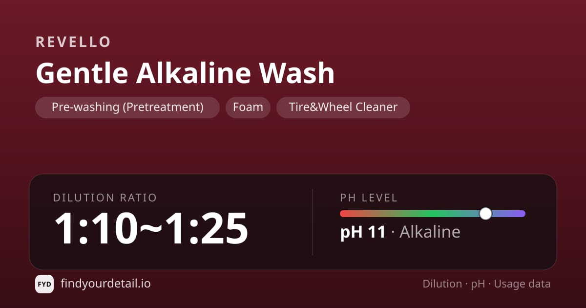 Revello Gentle Alkaline Wash dilution ratio and pH specification chart