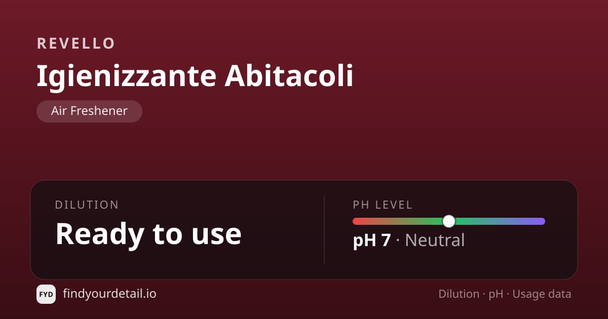 Revello Igienizzante Abitacoli dilution ratio and pH specification chart