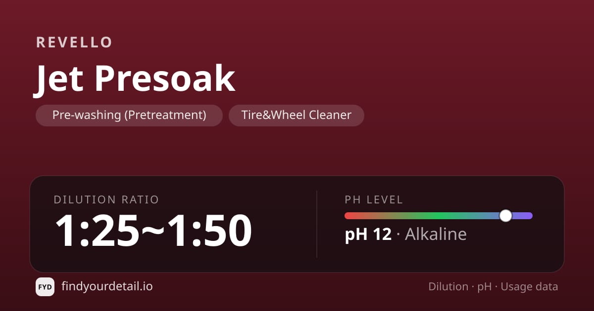 Revello Jet Presoak dilution ratio and pH specification chart