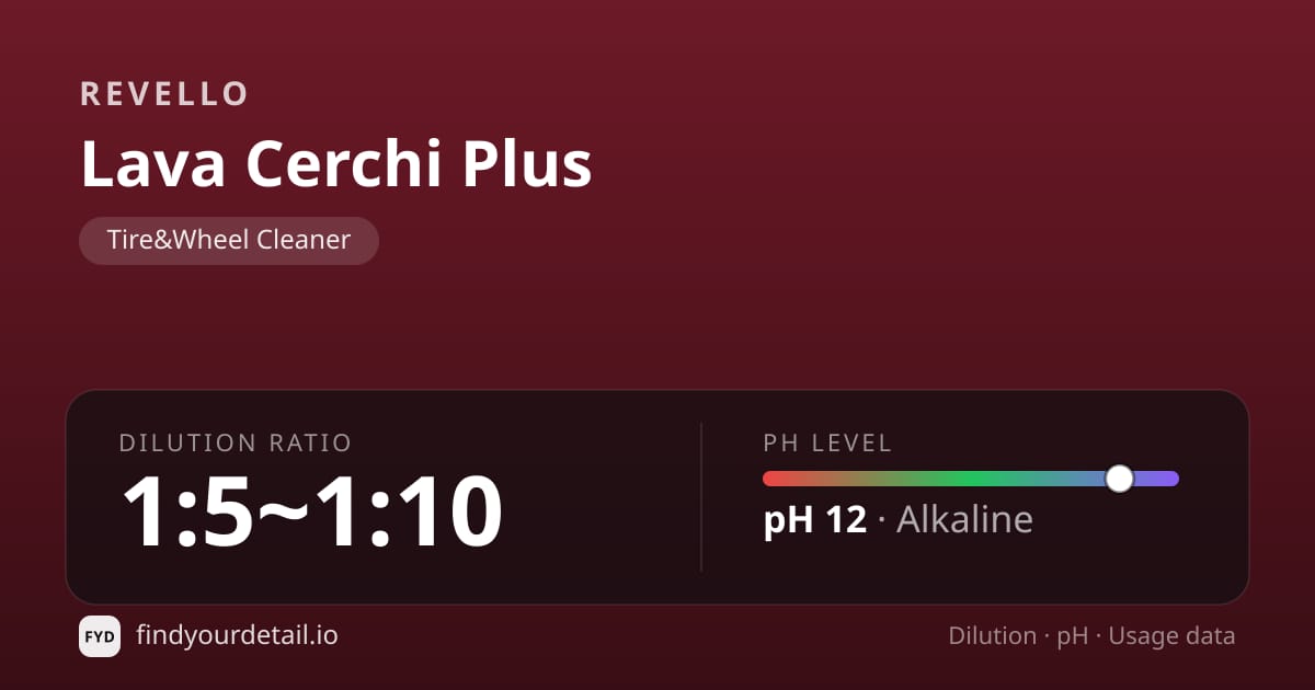 Revello 라바 체르키 플러스 희석비 pH 스펙 카드