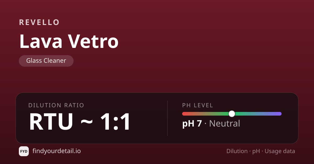 Revello Lava Vetro dilution ratio and pH specification chart