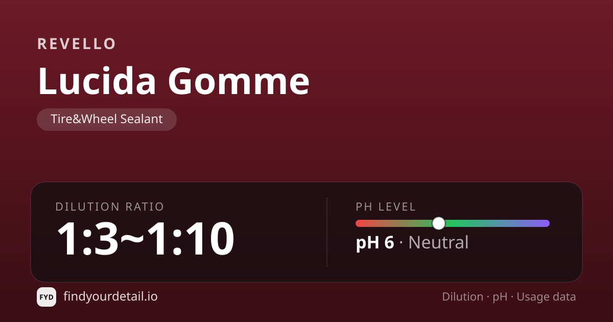 Revello Lucida Gomme dilution ratio and pH specification chart