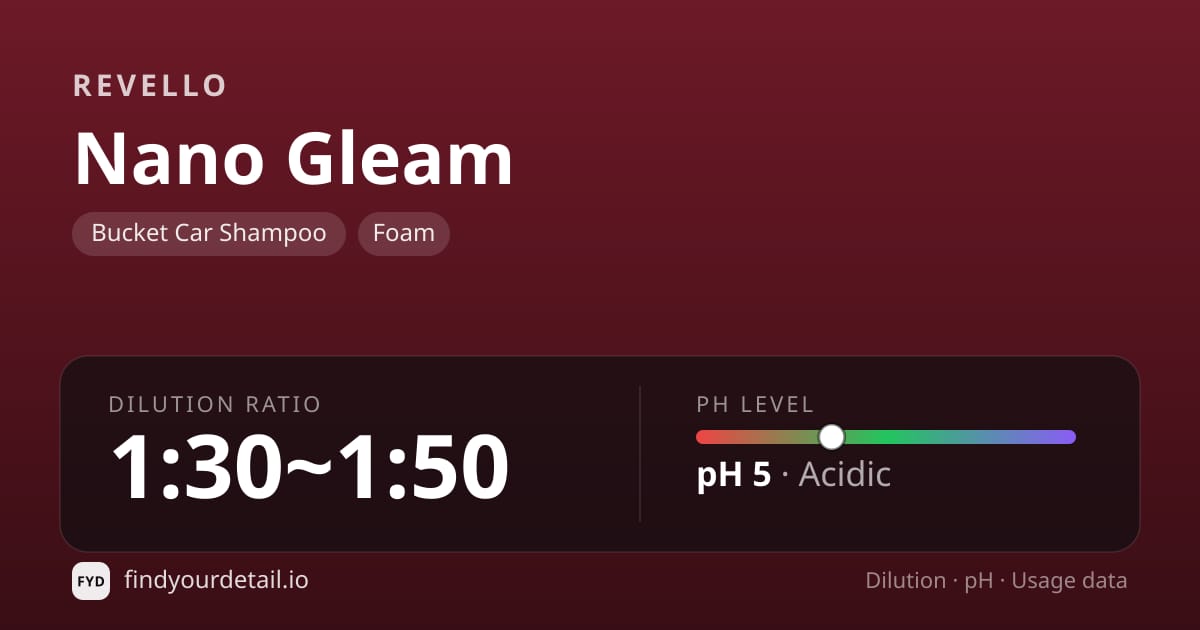 Revello Nano Gleam dilution ratio and pH specification chart