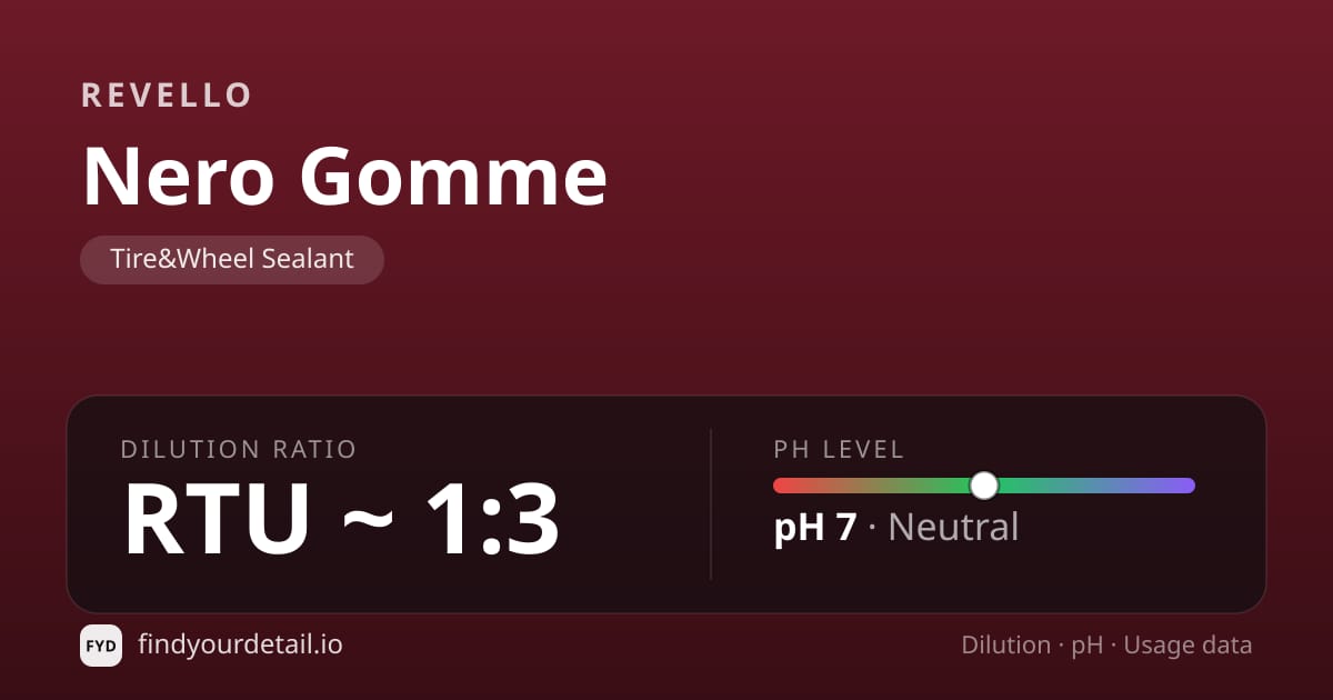 Revello Nero Gomme dilution ratio and pH specification chart