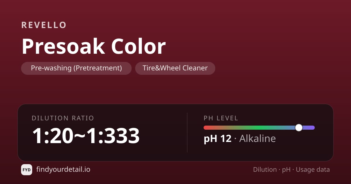 Revello Presoak Color dilution ratio and pH specification chart