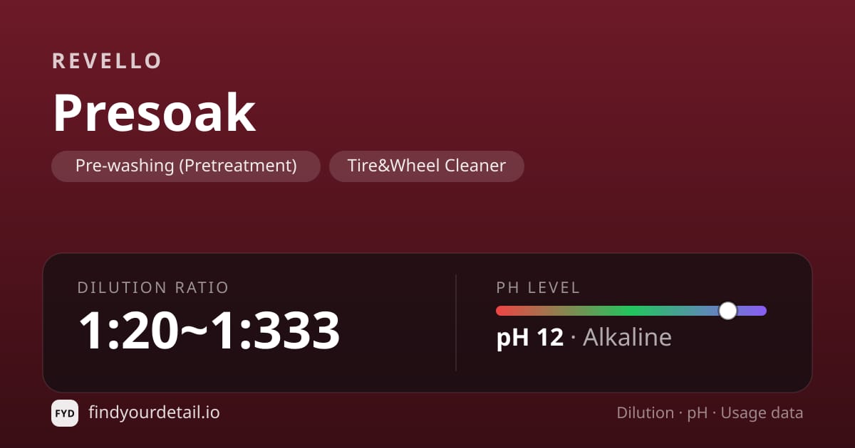 Revello Presoak dilution ratio and pH specification chart