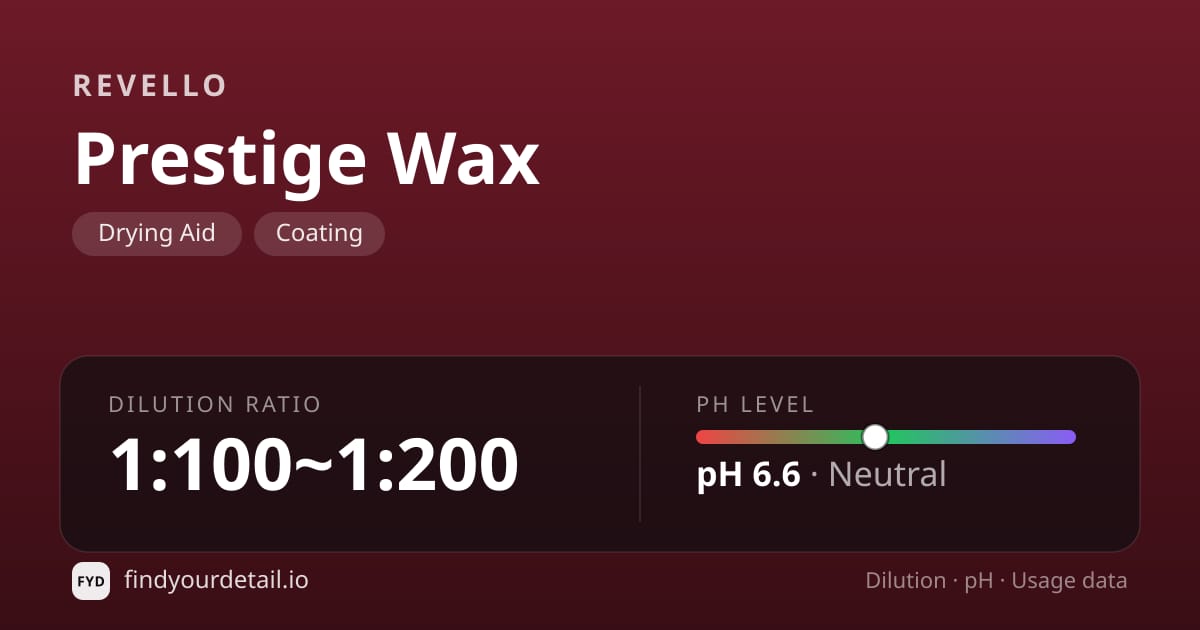 Revello Prestige Wax dilution ratio and pH specification chart