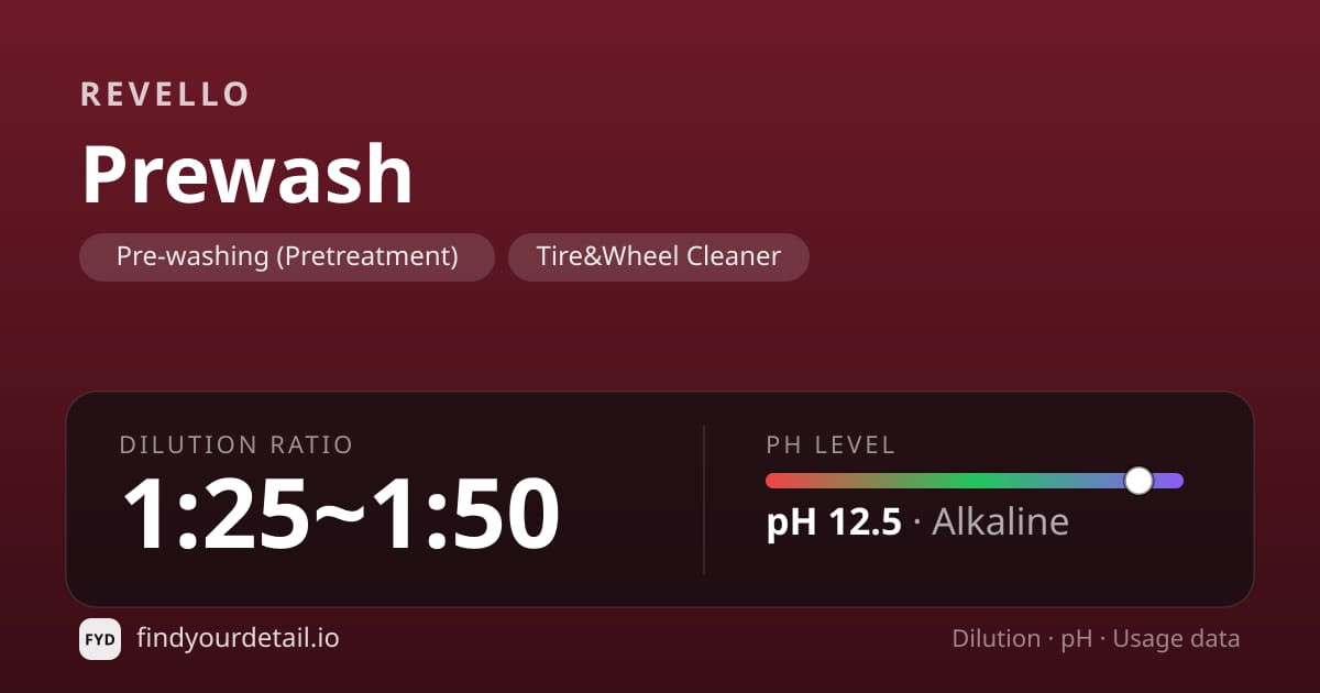 Revello Prewash dilution ratio and pH specification chart