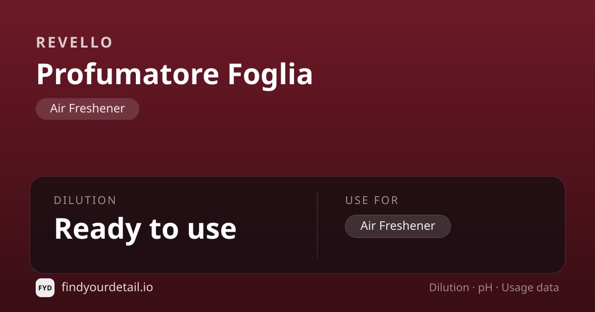 Revello Profumatore Foglia dilution ratio and pH specification chart