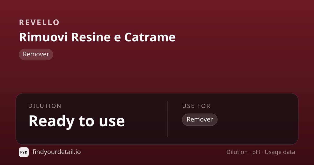 Revello Rimuovi Resine e Catrame dilution ratio and pH specification chart