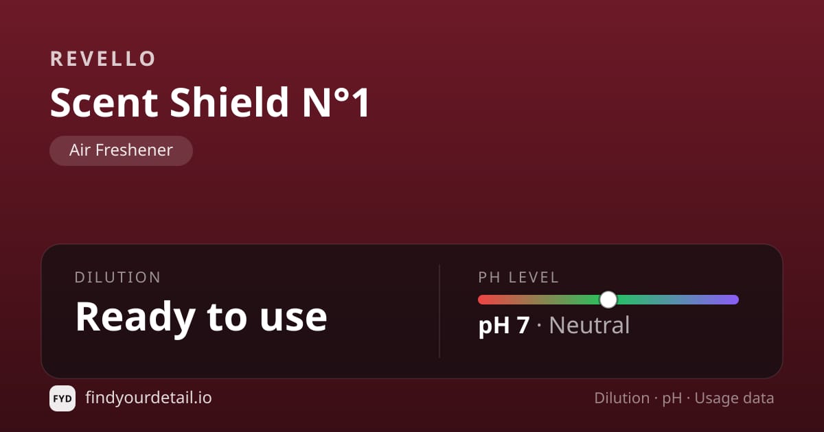Revello Scent Shield N°1 dilution ratio and pH specification chart