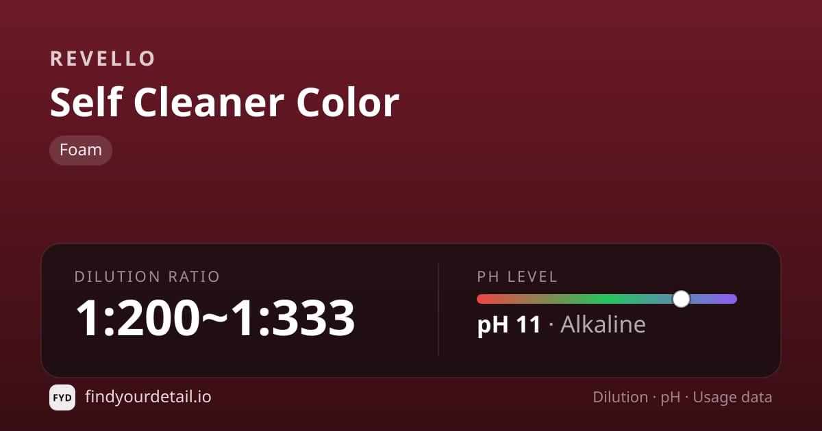 Revello Self Cleaner Color dilution ratio and pH specification chart