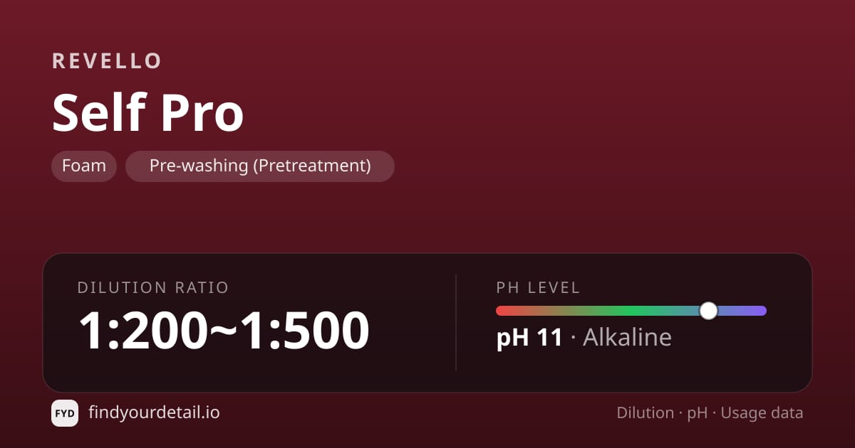 Revello Self Pro dilution ratio and pH specification chart