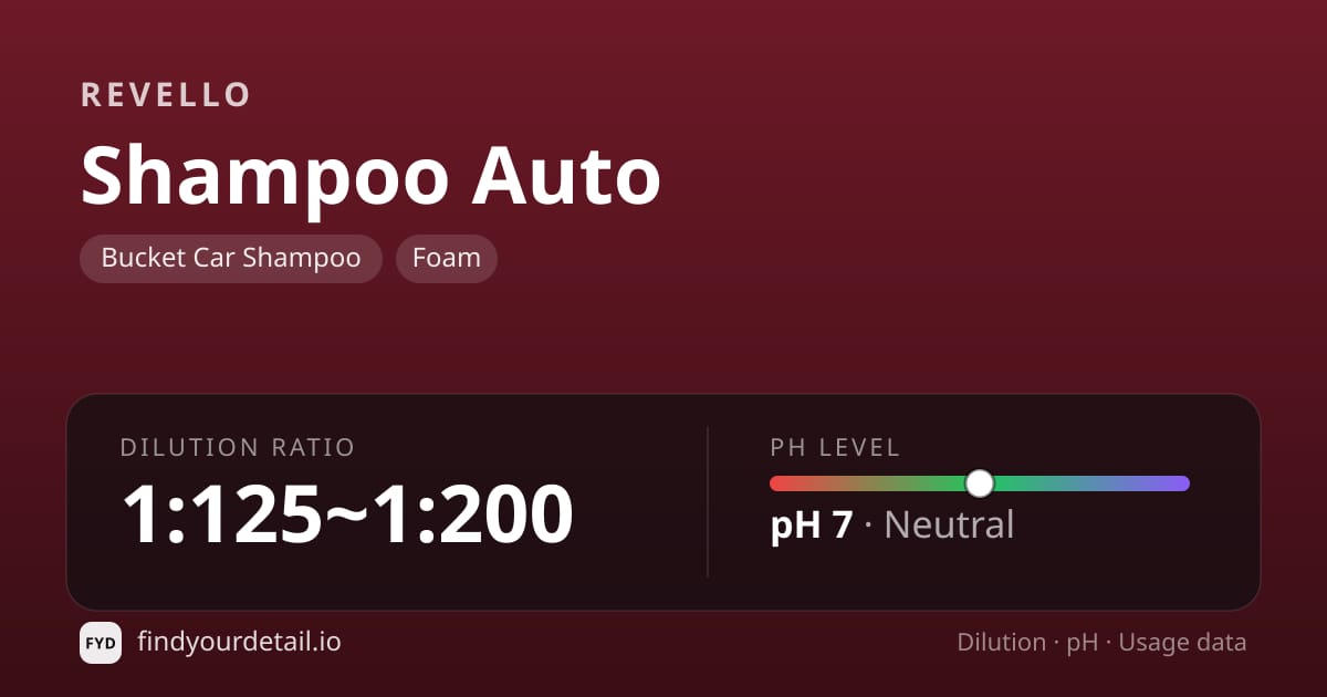 Revello Shampoo Auto dilution ratio and pH specification chart