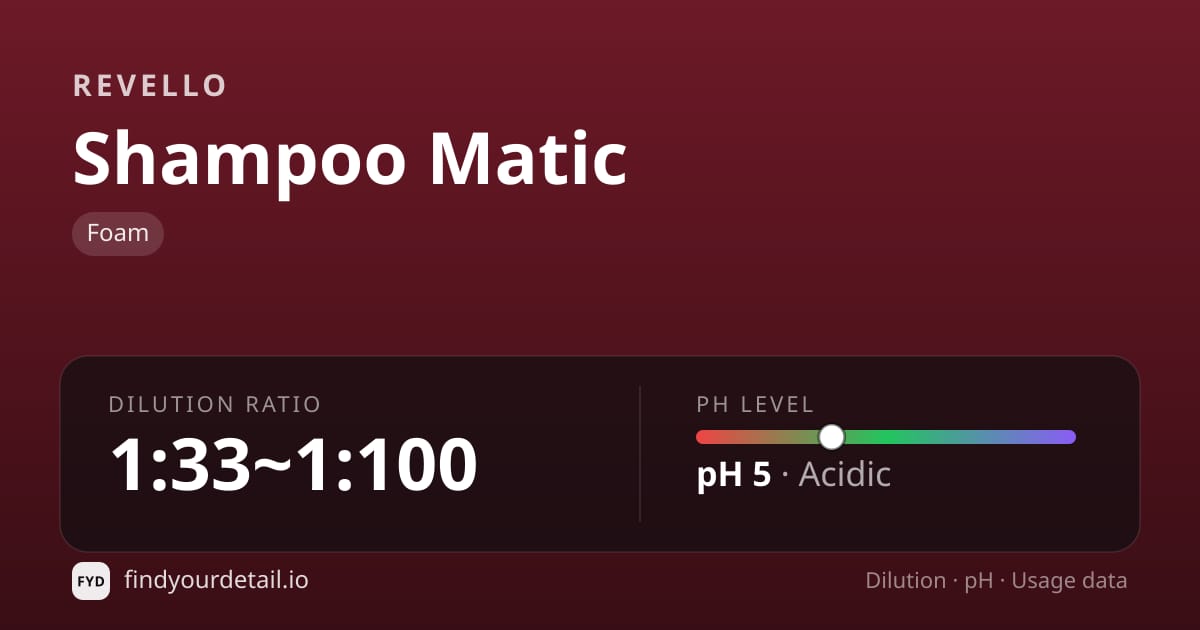Revello Shampoo Matic dilution ratio and pH specification chart